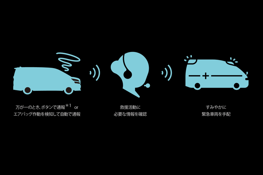 vellfire_feature_img21