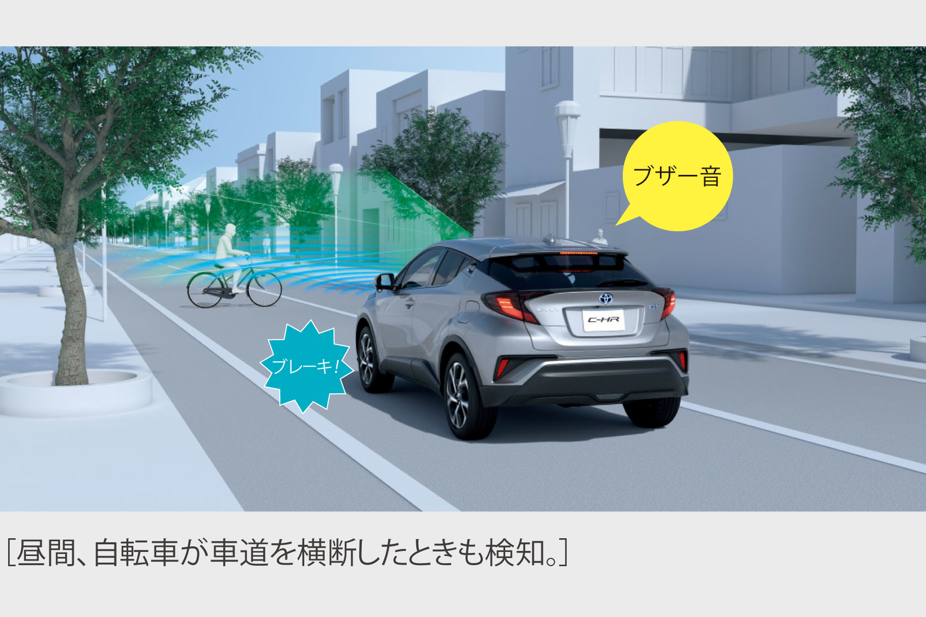C-HR前期　ミリ波レーダー　プリクラッシュ　XYZ10 ハイブリッド C-HR | 特長 | 群馬トヨタ | 群馬トヨタグループ