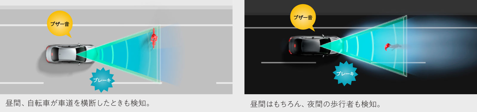 corollacross_safety_img05_pc