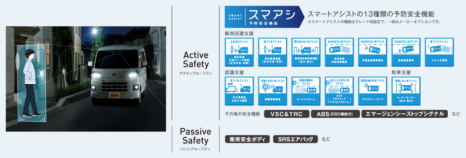 pixisvan_safety_img01