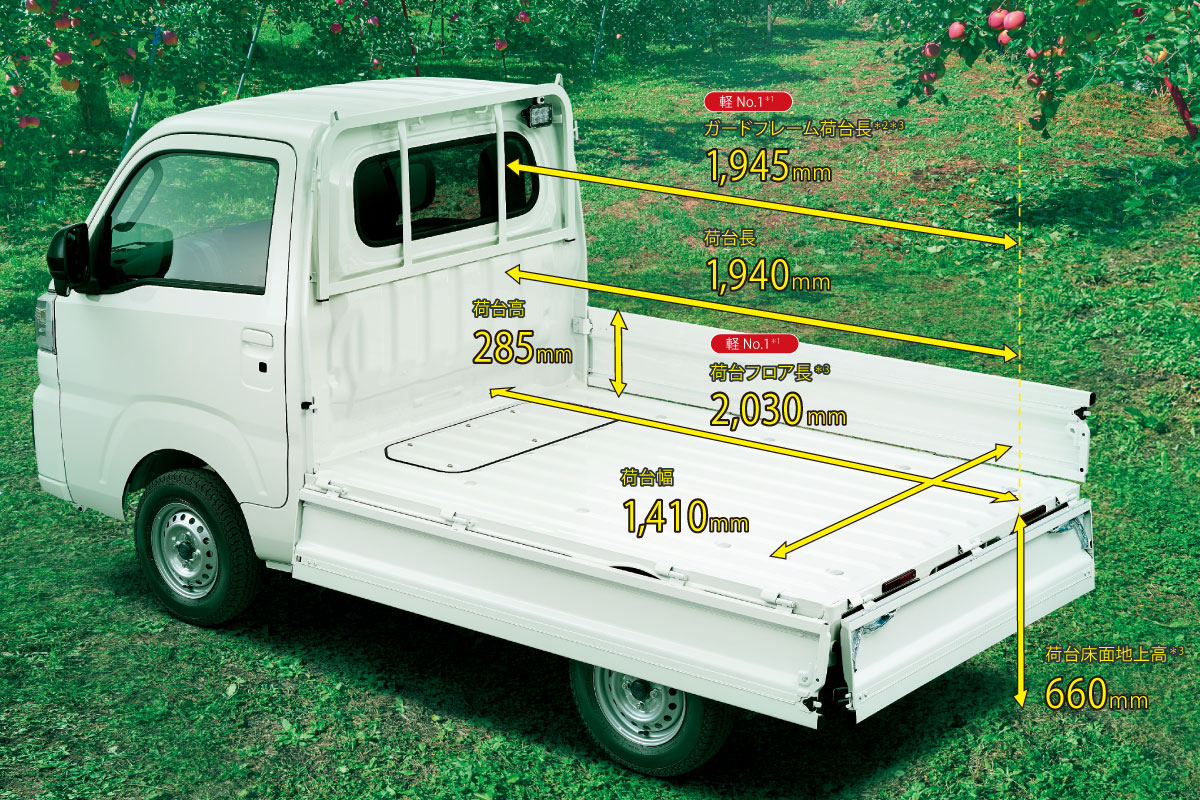 pixistruck_top_img03