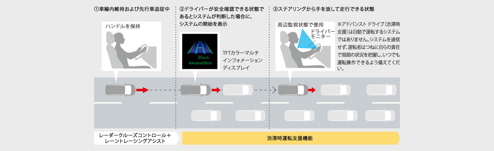 voxy_performance_img13