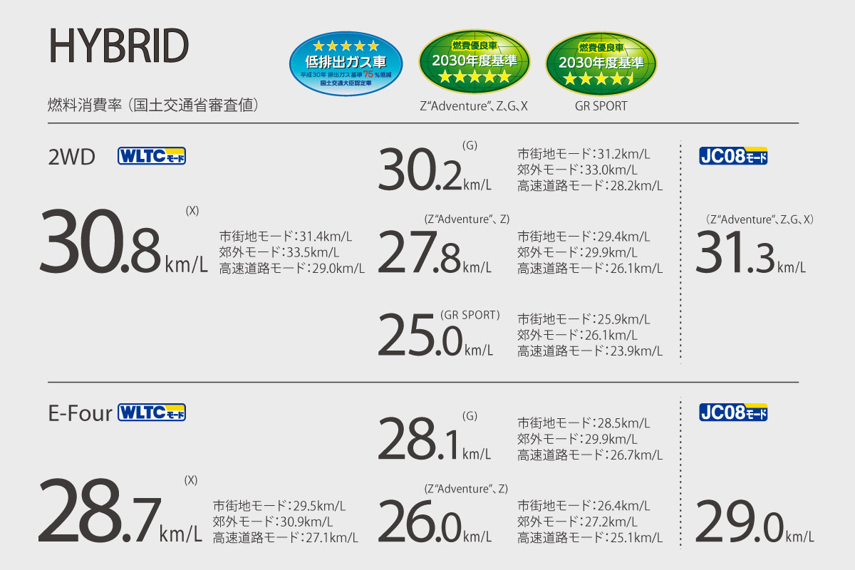 yariscross_feature_img13