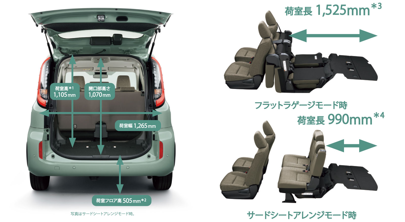 sienta_usability_img19