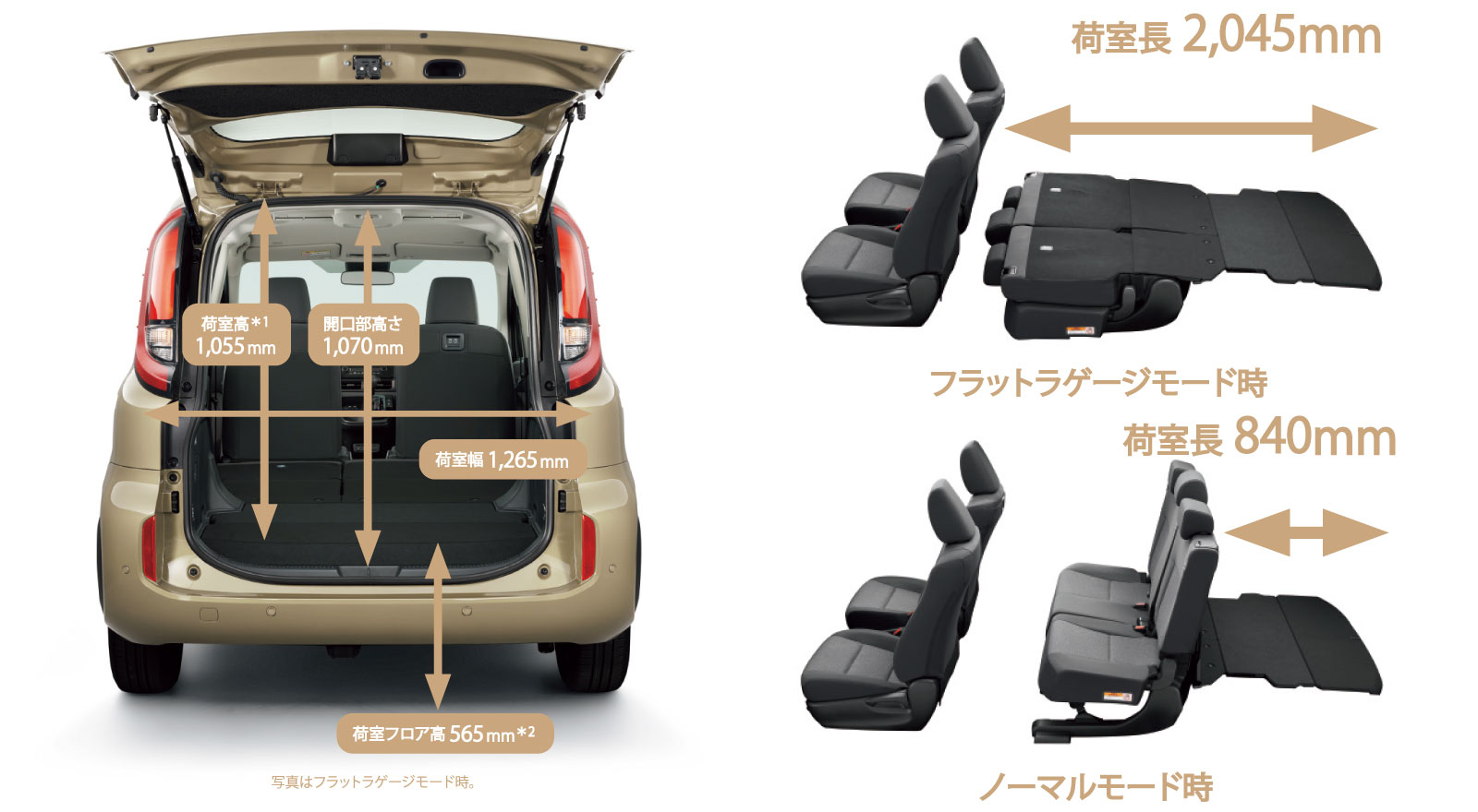 sienta_usability_img20