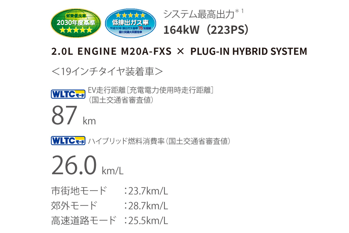prius_performance_img02