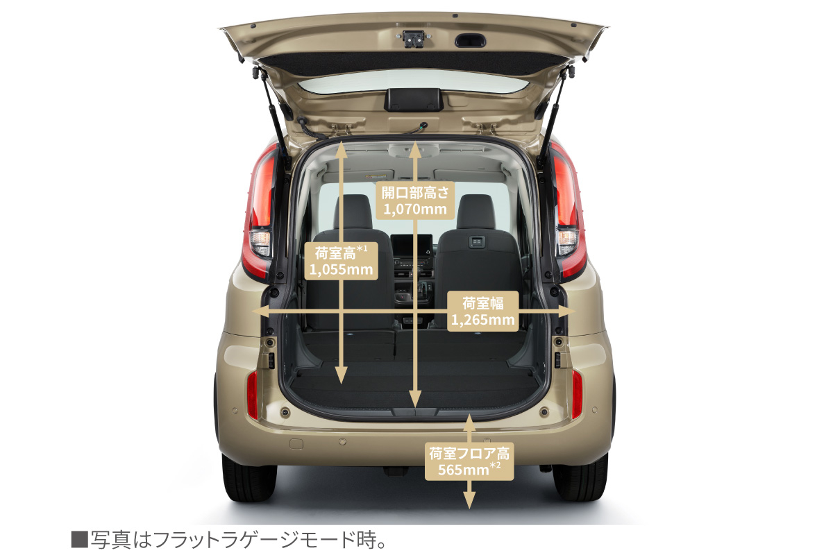 sienta_usability_img25