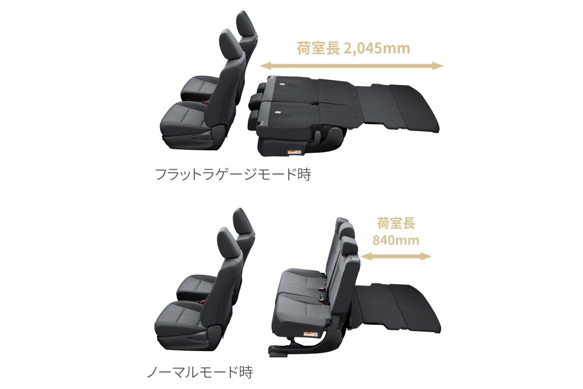 sienta_usability_img26