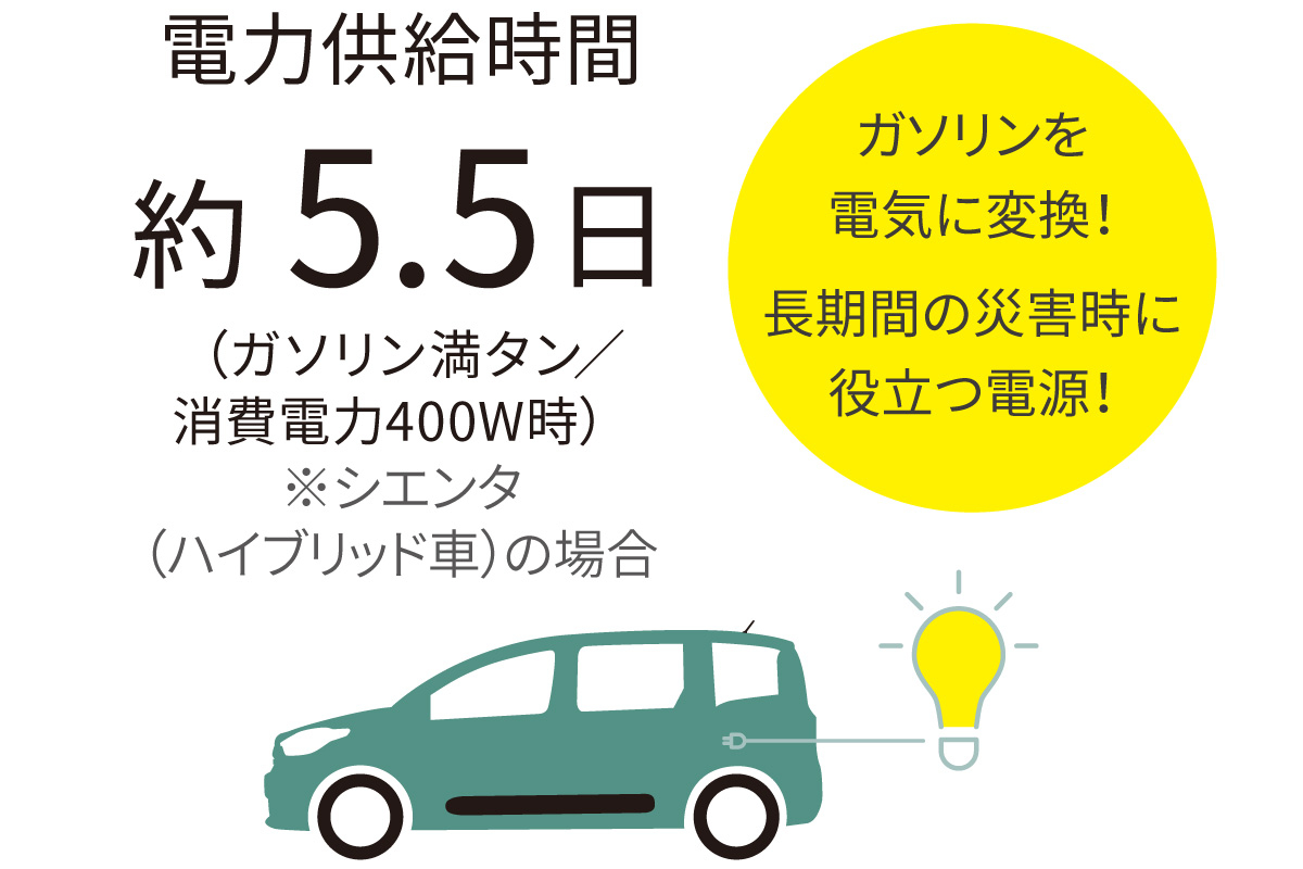 sienta_usability_img34