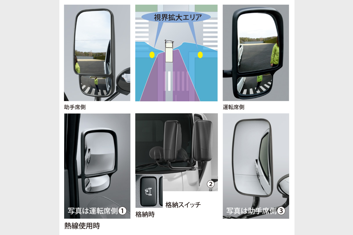 dynacargo2t_safety_img23