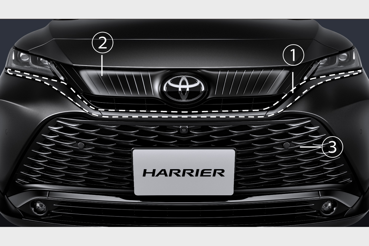 2026年8月3日トヨタ最新情報 【新型ハリアー（HARRIER）】一部改良情報