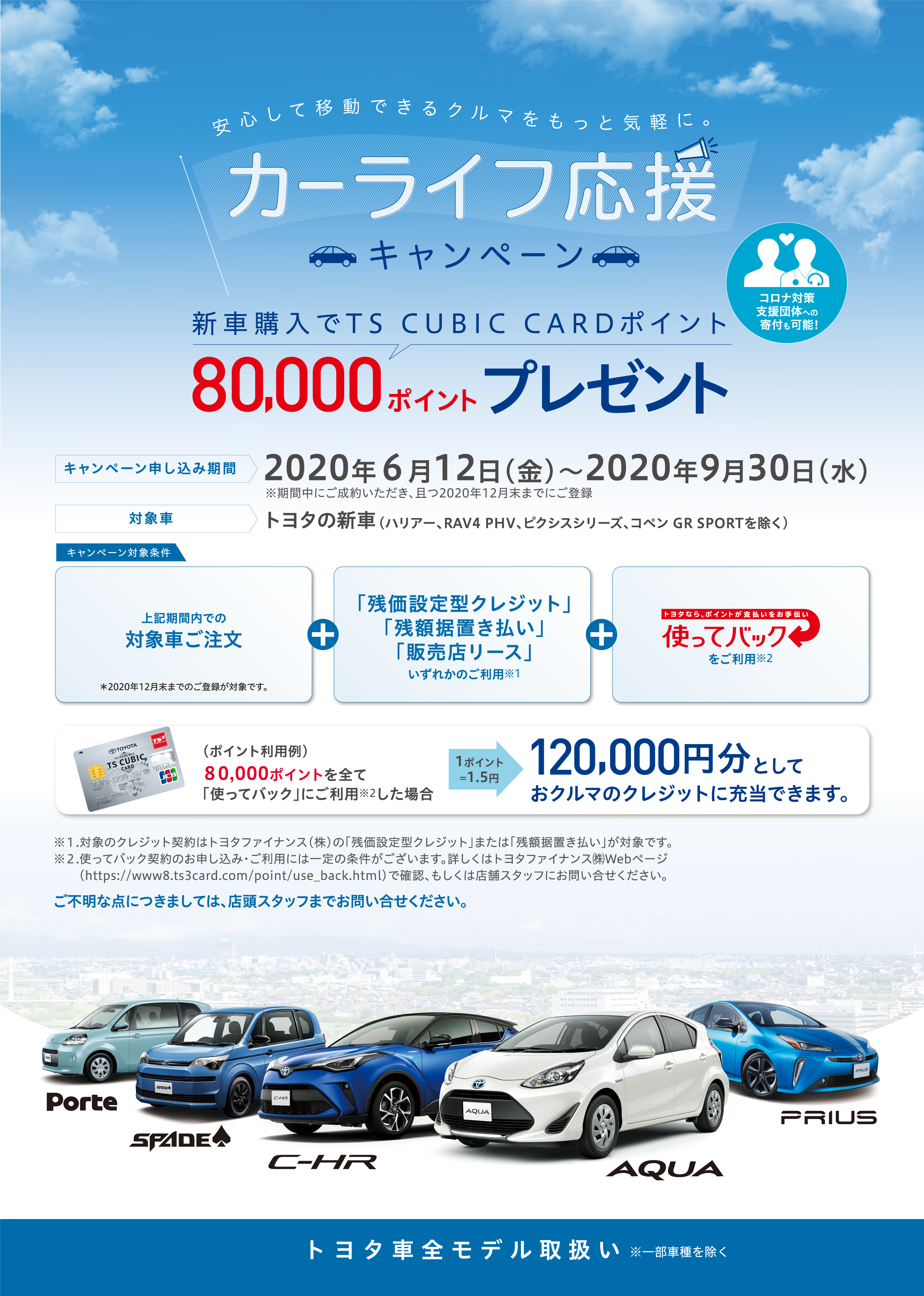 カーライフ応援キャンペーン