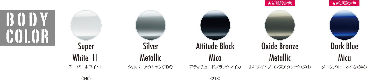 新型ハイラックス