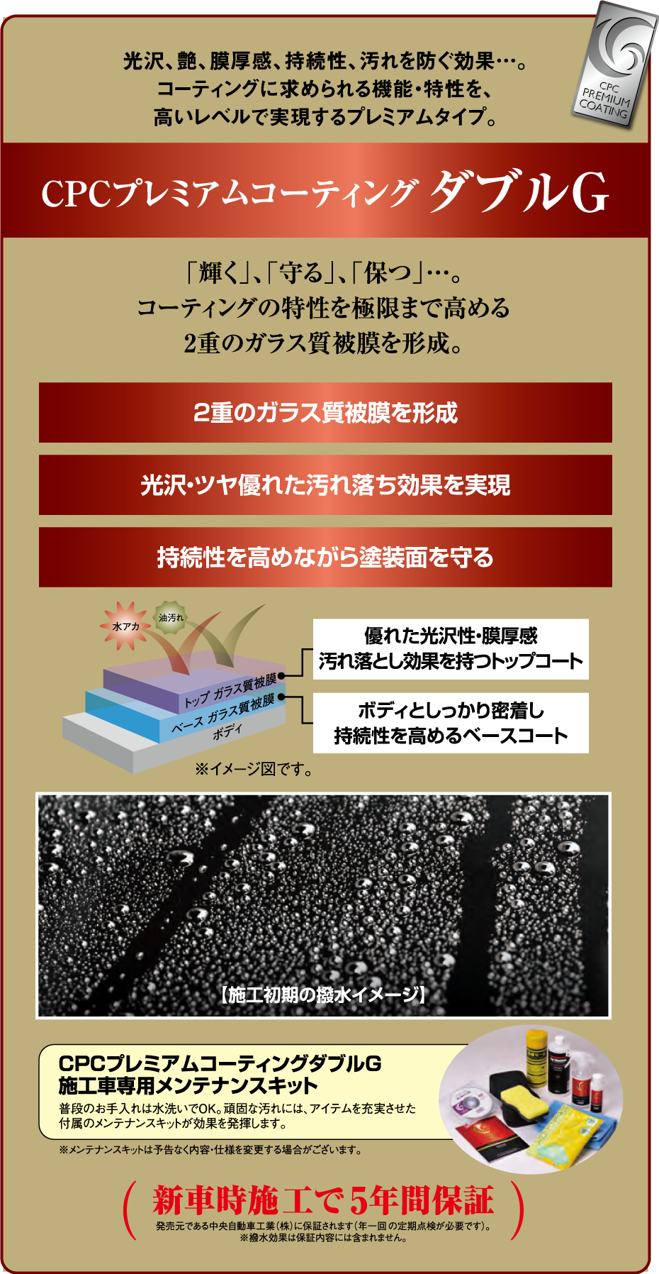 ボディーコート アフターサービス 群馬トヨタ 群馬トヨタグループ