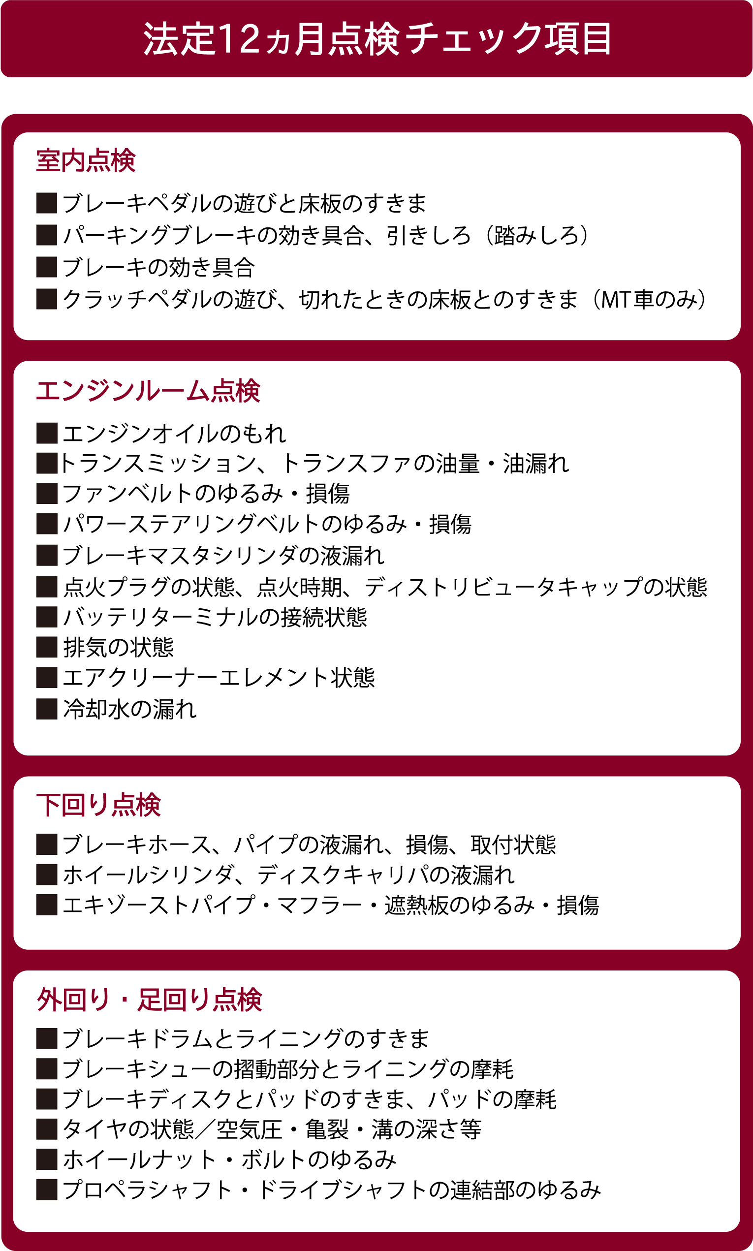 点検 整備 カーメンテナンス 群馬トヨタ 群馬トヨタグループ
