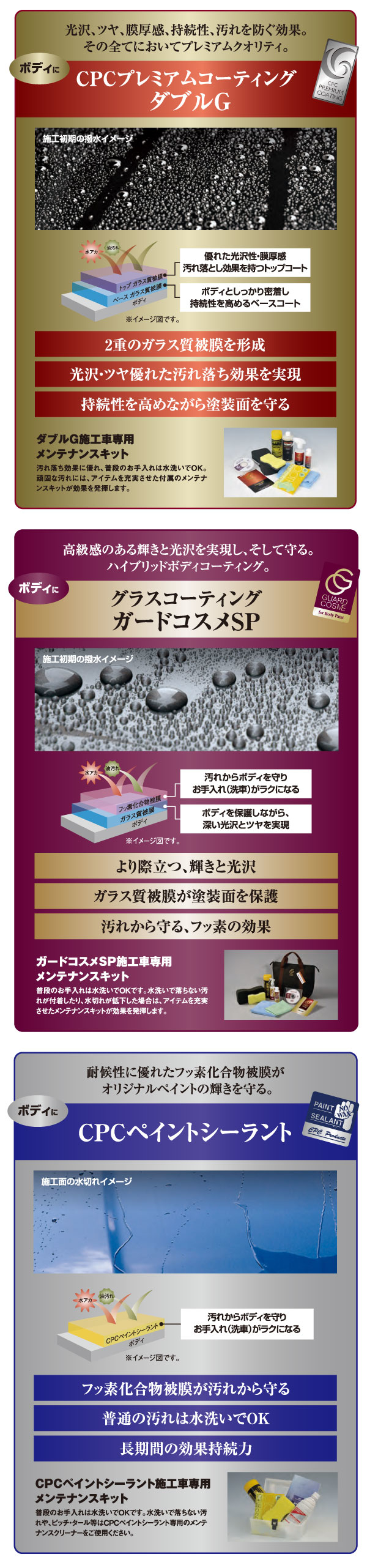 コーティングメニュー | 群馬トヨタ | 群馬トヨタグループ