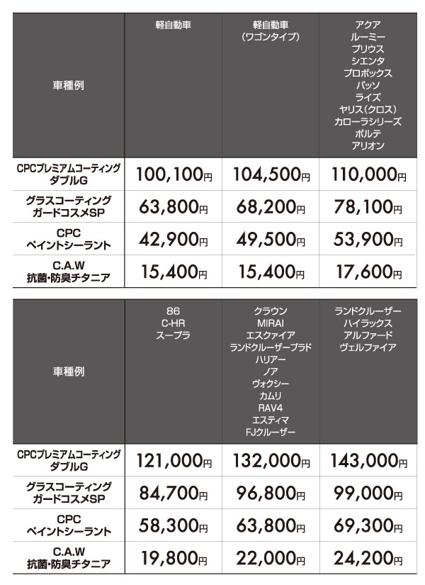コーティングメニュー | 群馬トヨタ | 群馬トヨタグループ