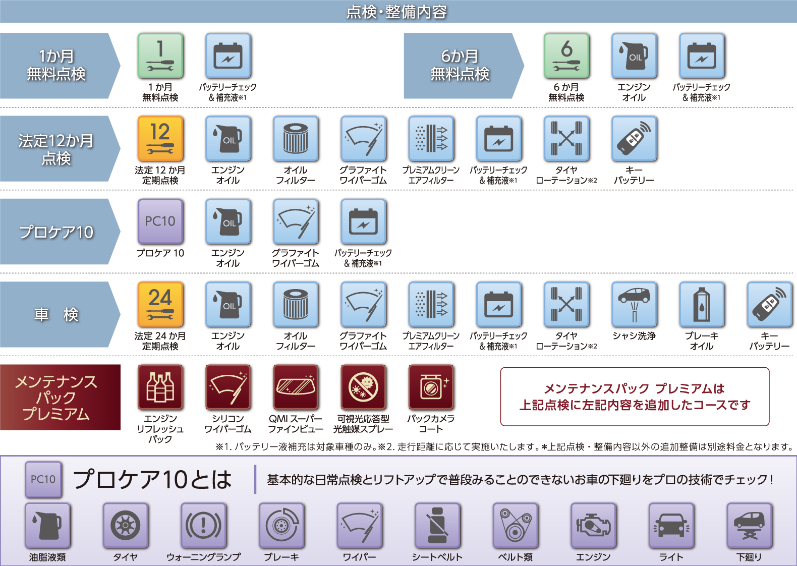 Maintenance_Pack_06_PC