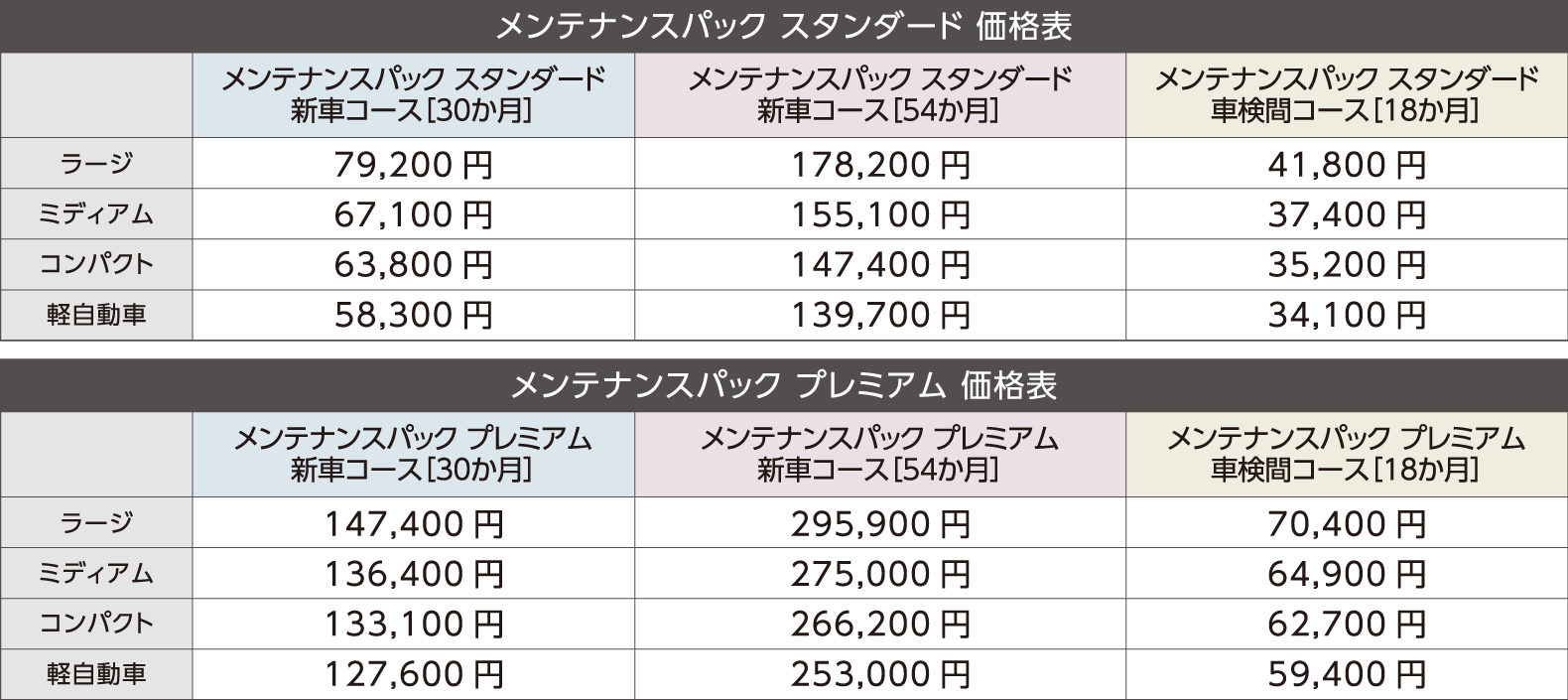 Maintenance_Pack_07_PC