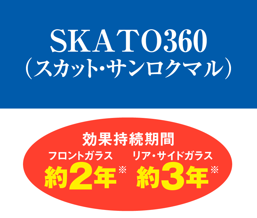 スカット360 | 群馬トヨタ | 群馬トヨタグループ