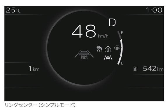 7インチTFT＊カラーメーター＋マルチインフォメーションディスプレイ（メーター照度コントロール付）