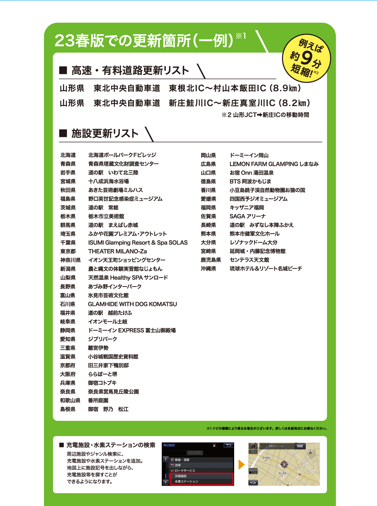 LP_23年春ナビ更新_PC06_230526