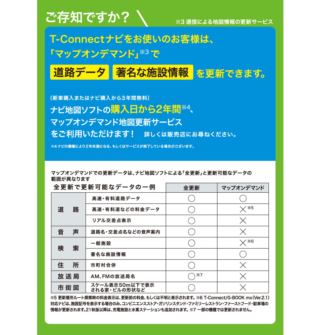 LP_23年春ナビ更新_PC07_230526