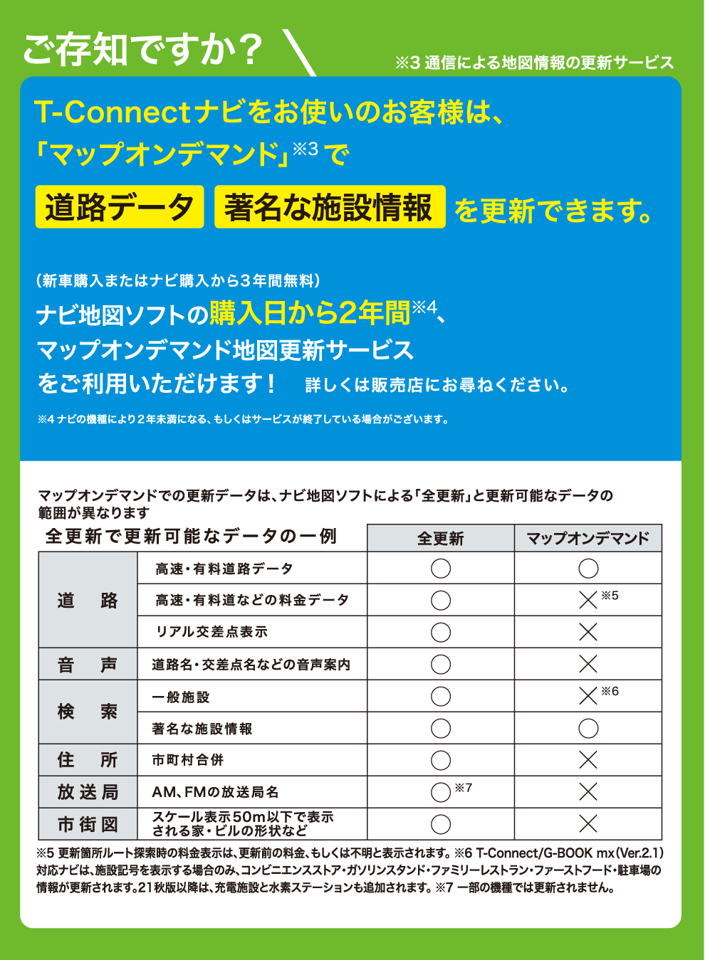 LP_23年春ナビ更新_PC07_230526