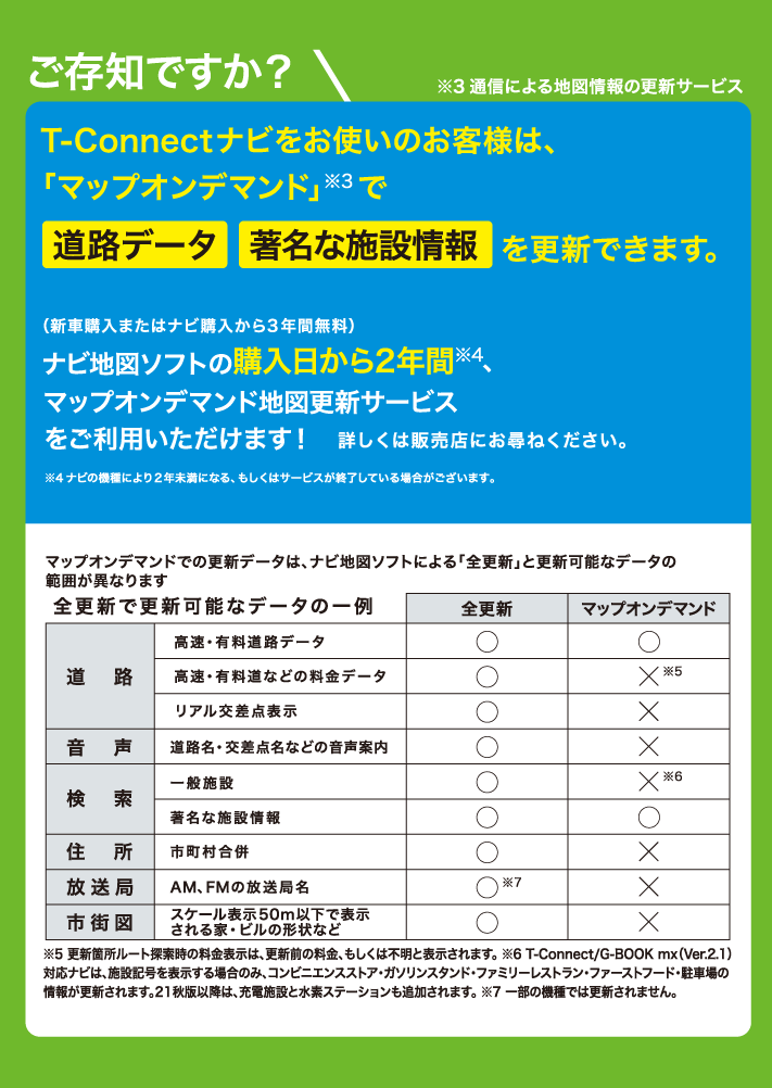トヨタ 純正ナビ用 USB 地図更新2023年版 08677-0BD01