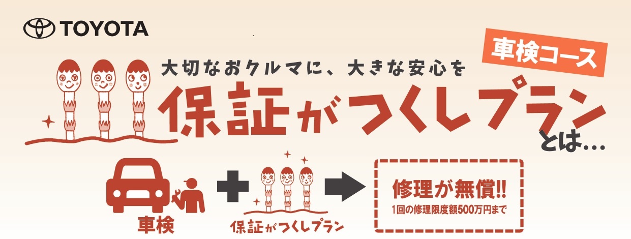 つくし車検表題