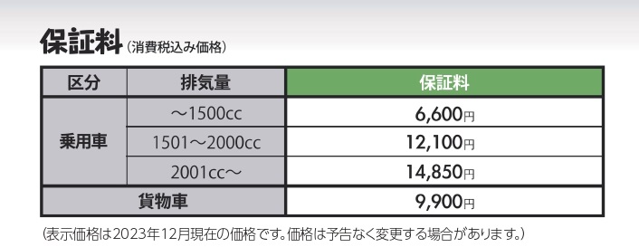つくし新車保証料
