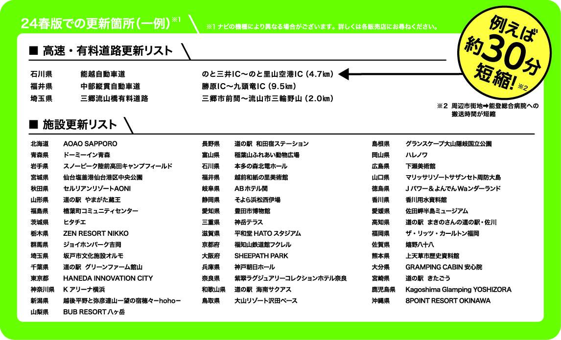 24.6地図更新箇所