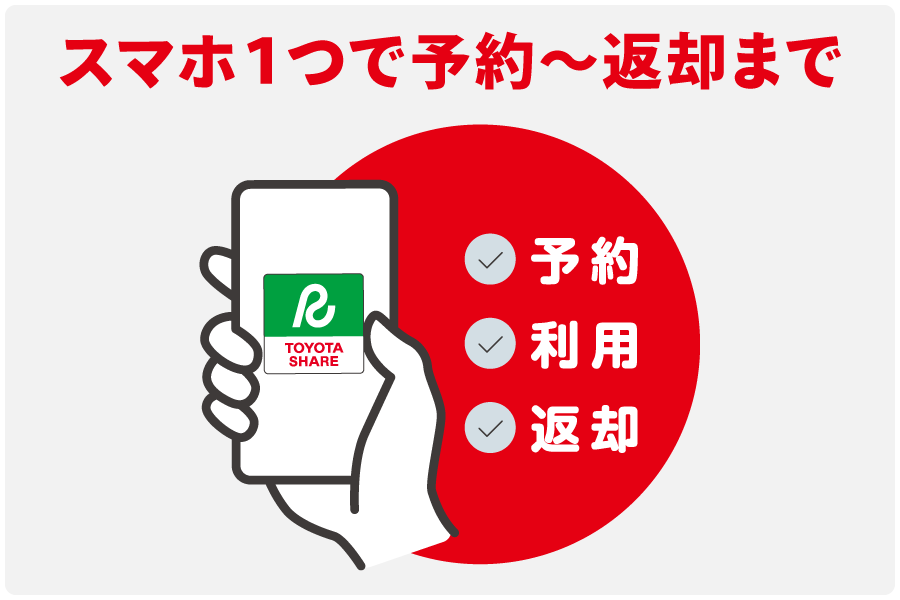 新品トニーシェア PROTO総研/カーライフ