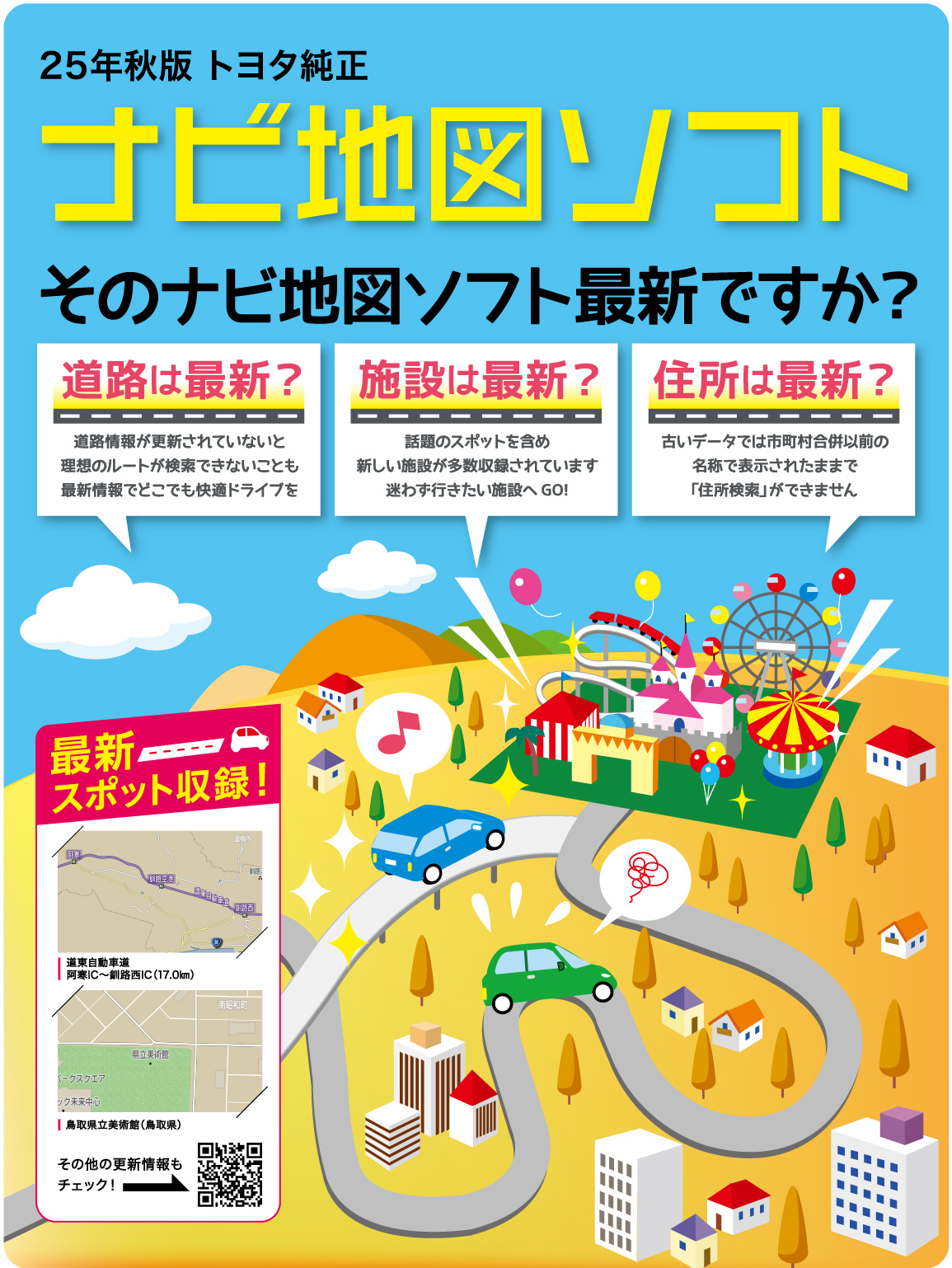 25年秋版ナビ地図ソフト