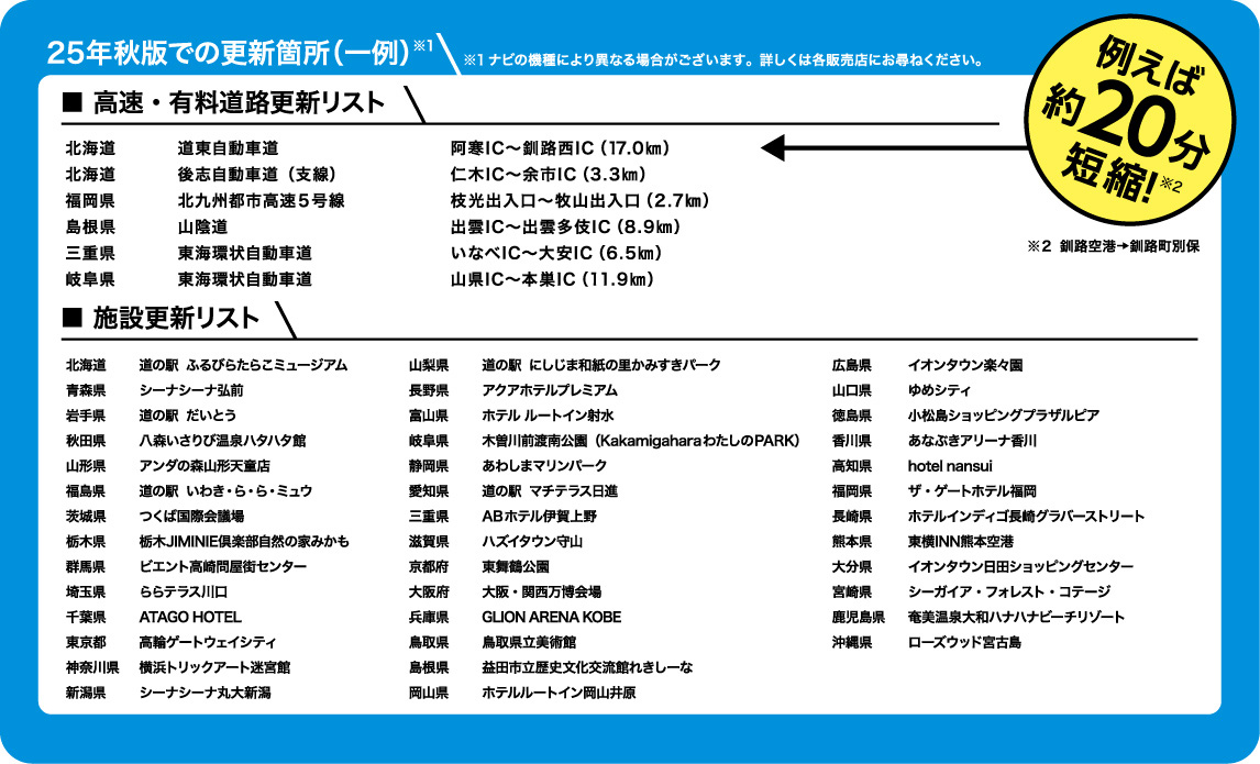 25年秋版ナビ地図更新　変更点